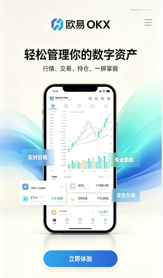 交易界面展示